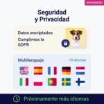 test, adn, genetico, perro, advance, regalos, perros, oliviia