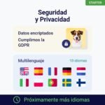 test, adn, genetico, perro, starter, regalos, perros, oliviia