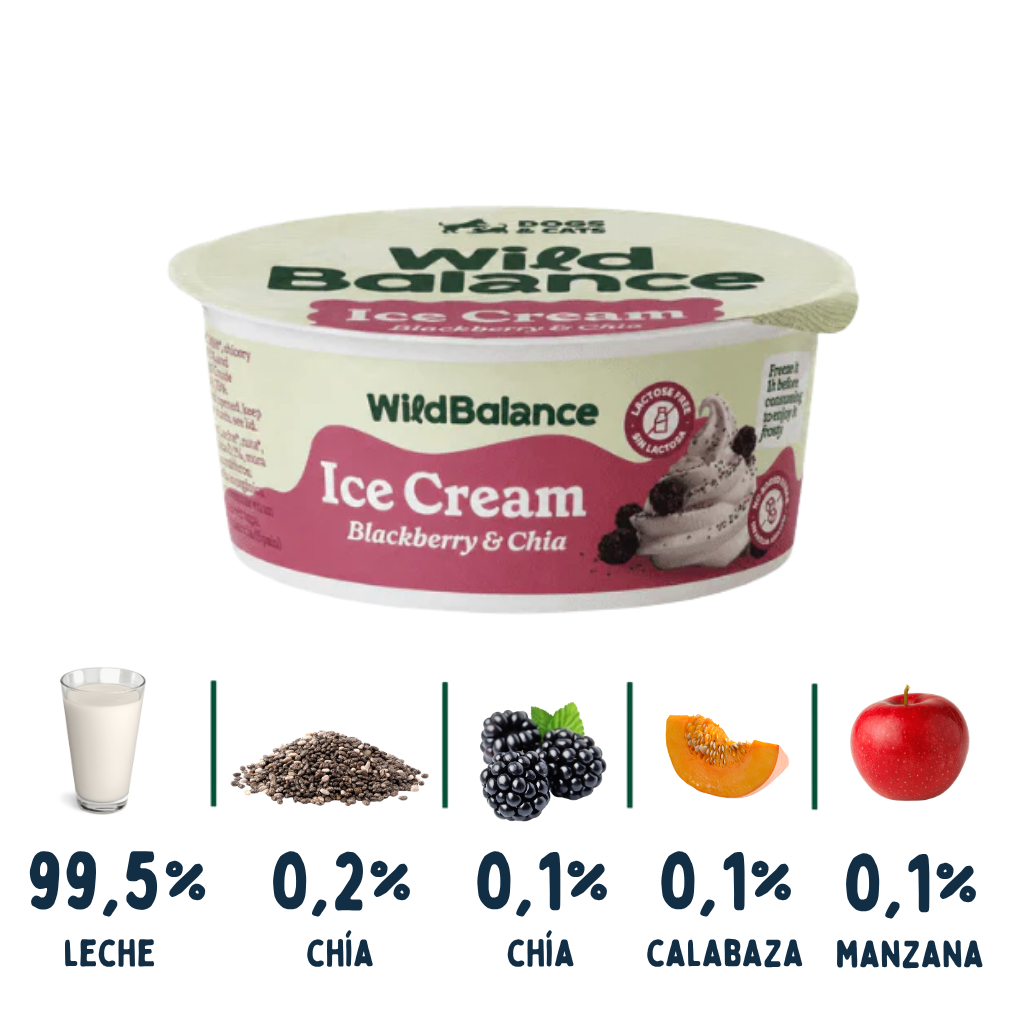 Yogur helado con prebióticos naturales - Imagen 3